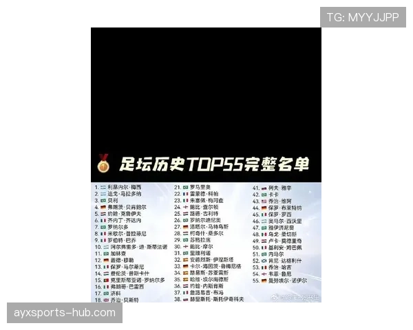 C罗历史地位究竟排第几:数据、荣誉与时代竞争格局分析 C罗历史地位究竟排第几:数据、荣誉与时代竞争格局分析