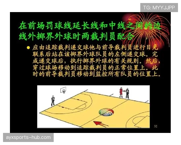 深入解读篮球挑战判罚规则的触发机制与裁判最终判定流程